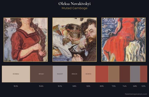 Oleksa Novakivskyi Palette 8 - Muted Gamboge