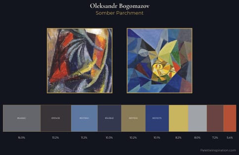 Oleksandr Bogomazov Palette 8