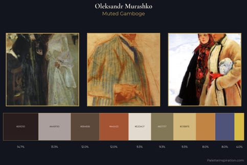 Oleksandr Murashko Master Palette