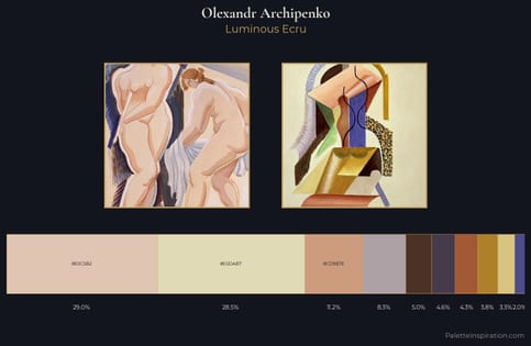 Olexandr Archipenko Palette 1