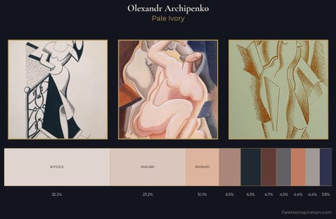 Olexandr Archipenko Palette 2 - Pale Ivory