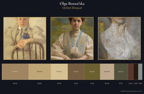 Olga Boznańska Palette 2