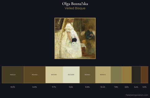 Olga Boznańska Palette 3