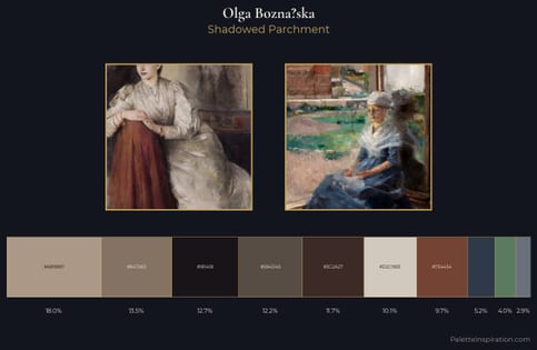 Olga Boznańska Palette 5