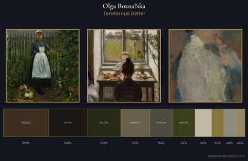 Olga Boznańska Palette 6