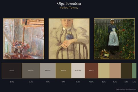 Olga Boznańska Master Palette