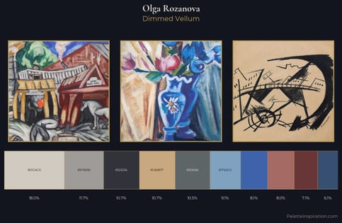 Olga Rozanova Palette 4