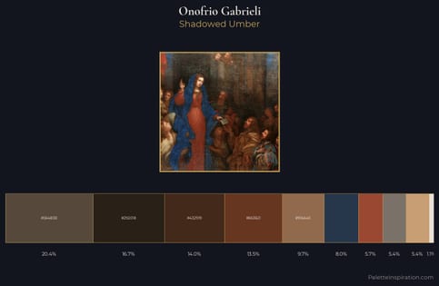 Onofrio Gabrieli Palette 1 - Shadowed Umber