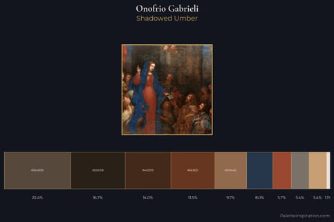 Onofrio Gabrieli Master Palette