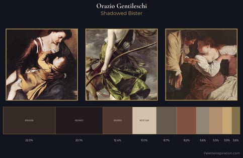 Orazio Gentileschi Palette 2 - Shadowed Bister