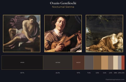 Orazio Gentileschi Palette 5 - Nocturnal Sienna
