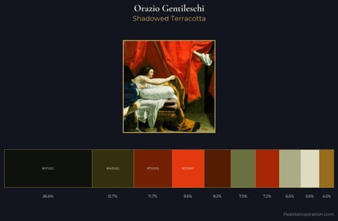 Orazio Gentileschi Palette 8 - Shadowed Terracotta
