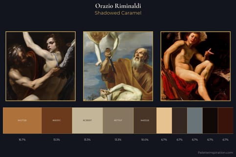 Orazio Riminaldi Master Palette