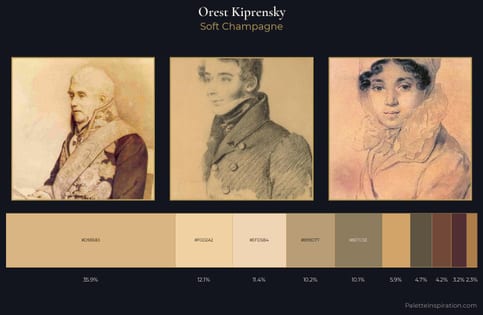 Orest Kiprensky Palette 4