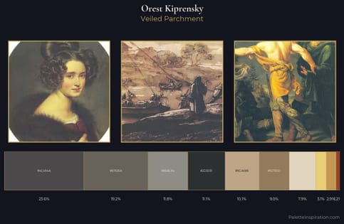 Orest Kiprensky Palette 5 - Veiled Parchment