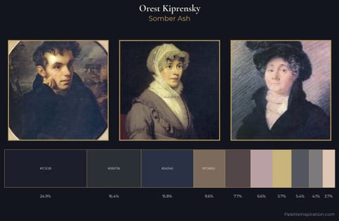 Orest Kiprensky Palette 11