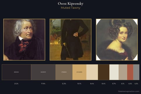 Orest Kiprensky Master Palette