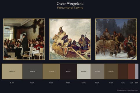Oscar Wergeland Master Palette