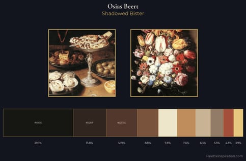 Osias Beert Palette 1