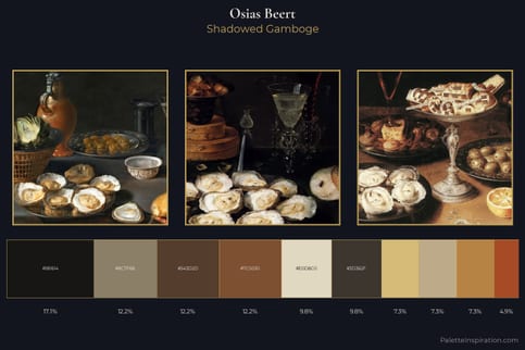 Osias Beert Master Palette