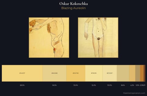 Oskar Kokoschka Palette 1