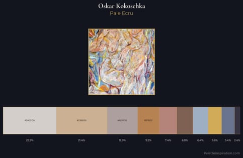 Oskar Kokoschka Palette 2 - Pale Ecru