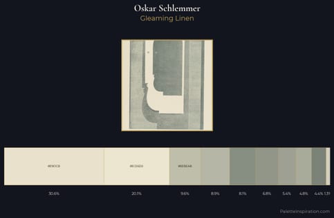 Oskar Schlemmer Palette 2