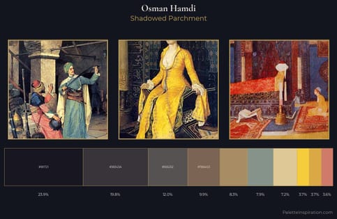 Osman Hamdi Palette 2 - Shadowed Parchment