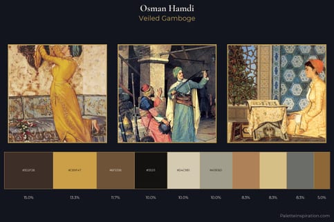 Osman Hamdi Master Palette