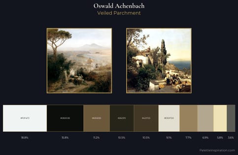 Oswald Achenbach Palette 4