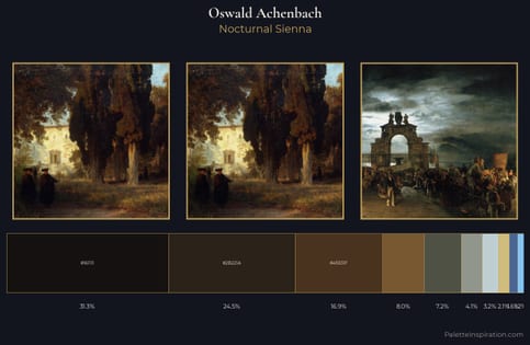 Oswald Achenbach Palette 9