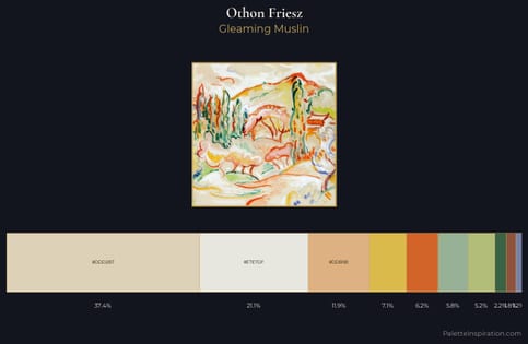 Othon Friesz Palette 1