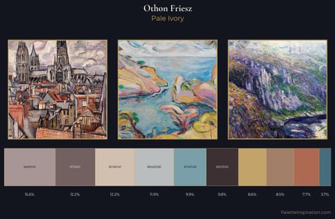 Othon Friesz Palette 2 - Pale Ivory