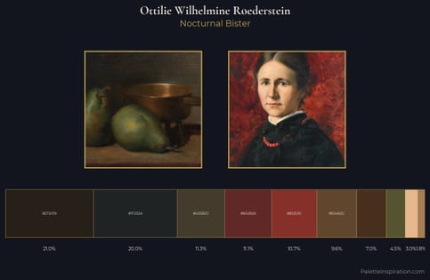 Ottilie Wilhelmine Roederstein Palette 2 - Nocturnal Bister