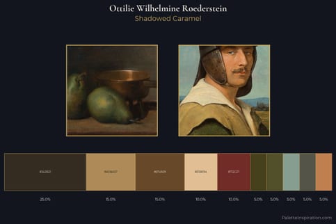 Ottilie Wilhelmine Roederstein Master Palette