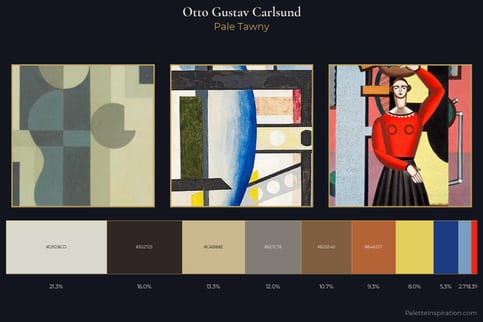 Otto Gustav Carlsund Master Palette