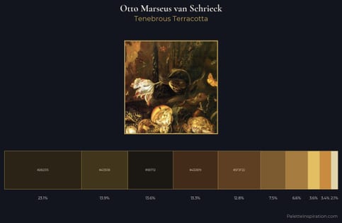 Otto Marseus van Schrieck Palette 2 - Tenebrous Terracotta
