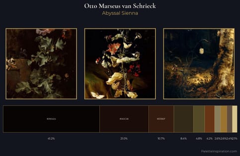 Otto Marseus van Schrieck Palette 4 - Abyssal Sienna