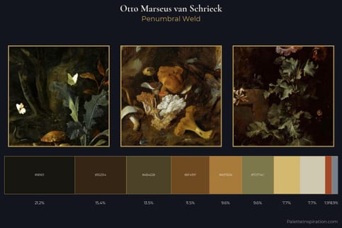 Otto Marseus van Schrieck Master Palette