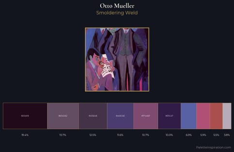 Otto Mueller Palette 7