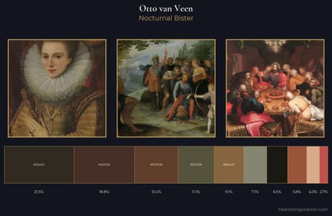 Otto van Veen Palette 3 - Nocturnal Bister
