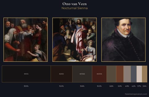 Otto van Veen Palette 5