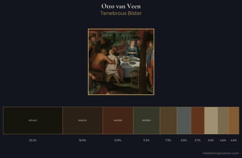 Otto van Veen Palette 6 - Tenebrous Bister