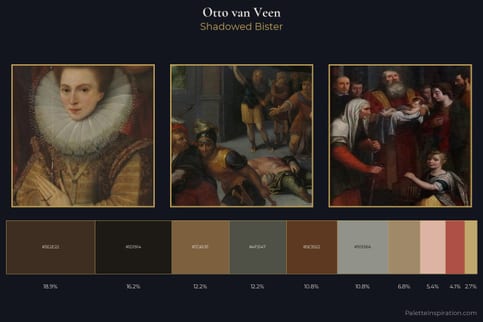 Otto van Veen Master Palette