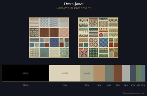Owen Jones Palette 4