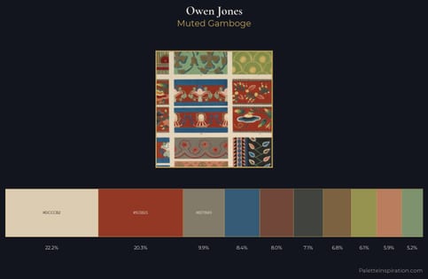Owen Jones Palette 5 - Muted Gamboge