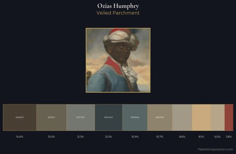 Ozias Humphry Palette 1 - Veiled Parchment