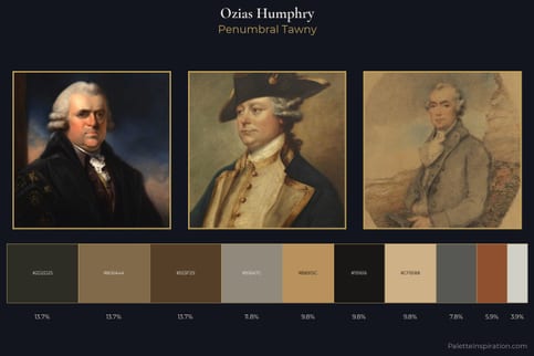 Ozias Humphry Master Palette