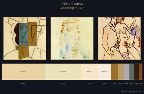 Pablo Picasso Palette 1