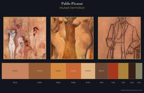 Pablo Picasso Palette 11